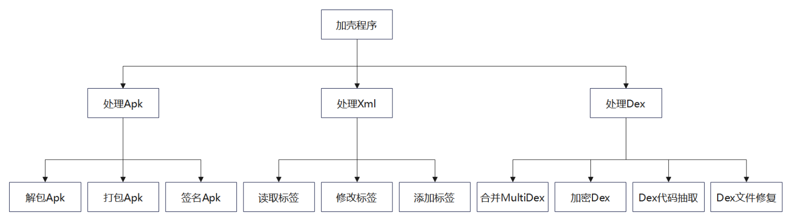 image-20250821160930725