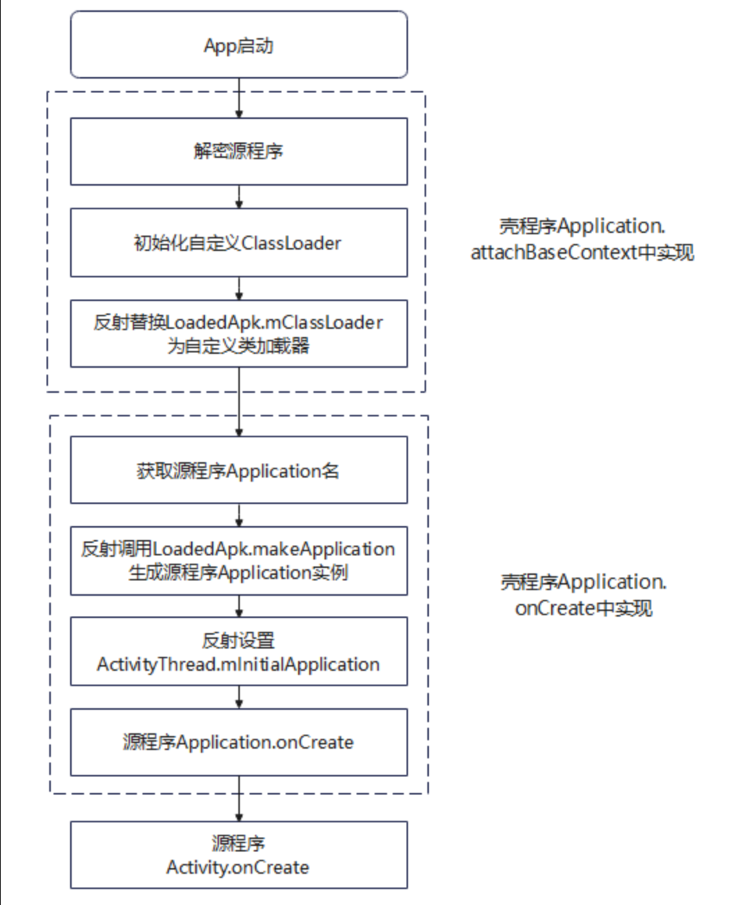 image-20250821164406781